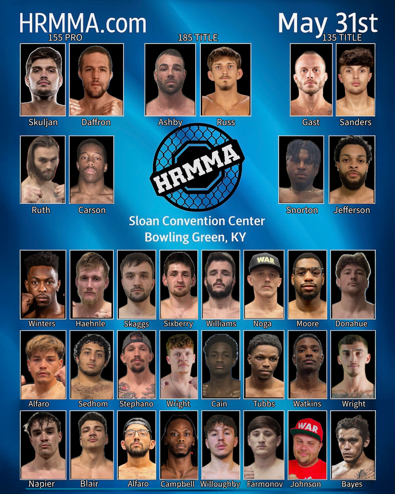 Watch HRMMA 125 Fight Night Bowling Green on Combat Sports Now