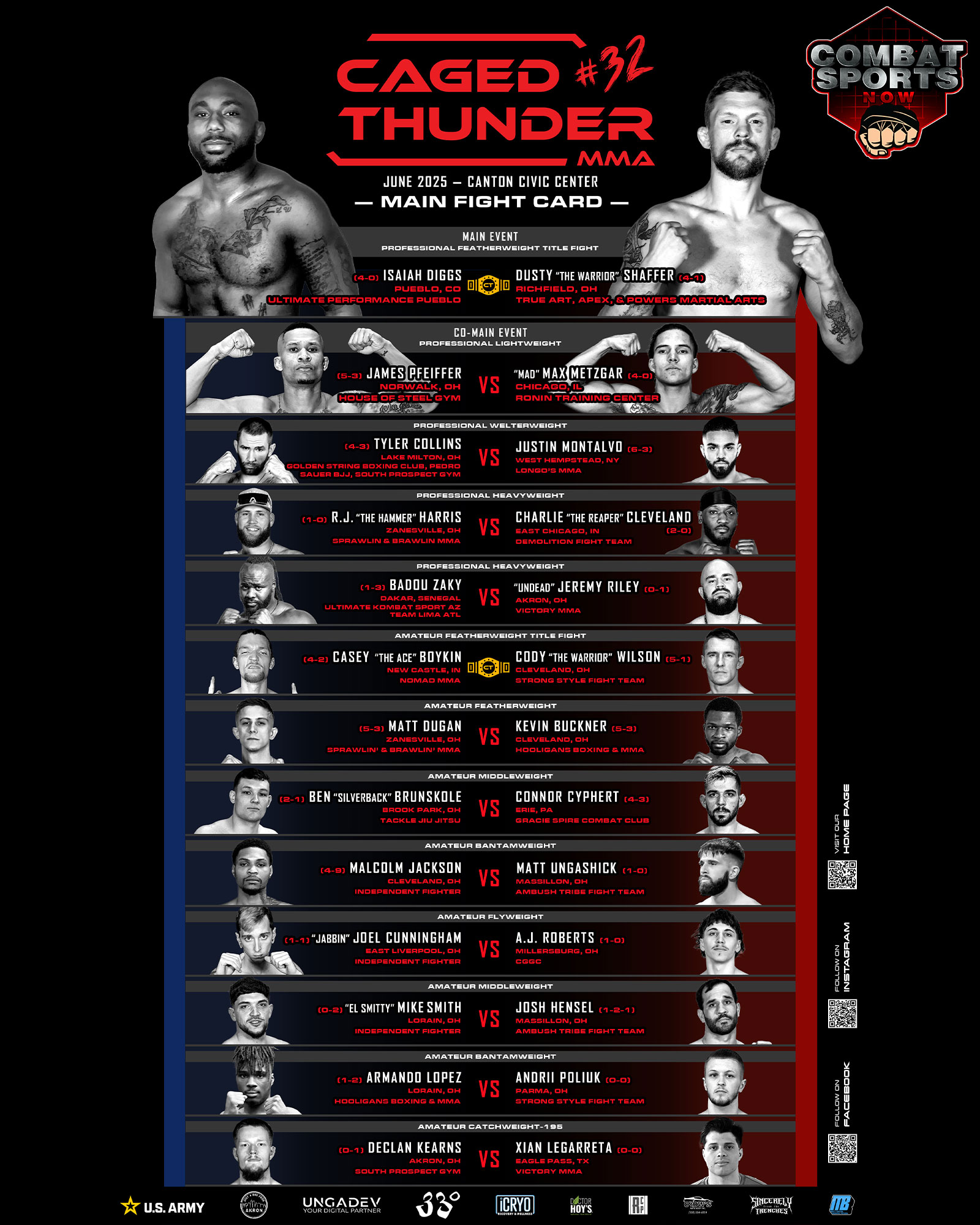 Watch Caged Thunder 32 on Combat Sports Now