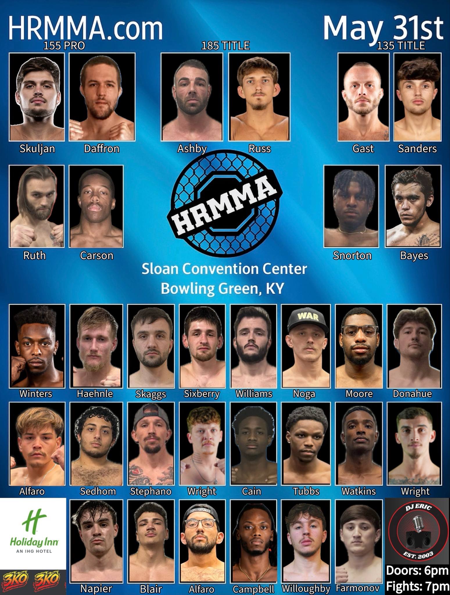 Watch HRMMA 125 Fight Night Bowling Green on Combat Sports Now