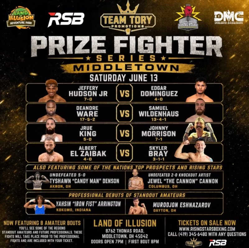 Watch Prize Fighter Series on Combat Sports Now