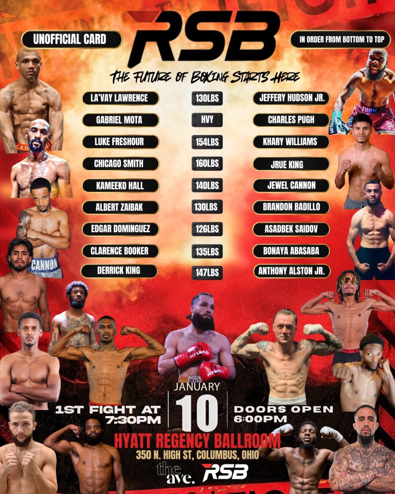 Watch Rising Stars Boxing - Fight Night on Combat Sports Now